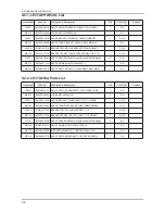 Preview for 17 page of Samsung LE32A65*A Service Manual