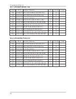 Preview for 19 page of Samsung LE32A65*A Service Manual