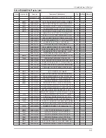 Preview for 24 page of Samsung LE32A65*A Service Manual