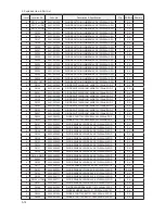 Preview for 27 page of Samsung LE32A65*A Service Manual