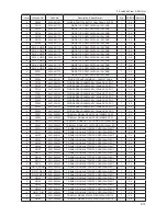 Preview for 28 page of Samsung LE32A65*A Service Manual