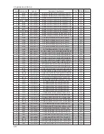 Preview for 29 page of Samsung LE32A65*A Service Manual