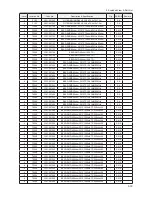 Preview for 52 page of Samsung LE32A65*A Service Manual