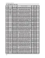 Preview for 55 page of Samsung LE32A65*A Service Manual