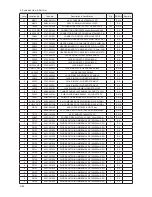 Preview for 57 page of Samsung LE32A65*A Service Manual