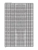 Preview for 61 page of Samsung LE32A65*A Service Manual