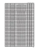 Preview for 78 page of Samsung LE32A65*A Service Manual