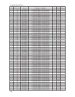 Preview for 81 page of Samsung LE32A65*A Service Manual