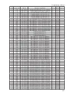 Preview for 84 page of Samsung LE32A65*A Service Manual