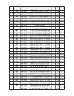 Preview for 99 page of Samsung LE32A65*A Service Manual