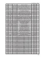 Preview for 100 page of Samsung LE32A65*A Service Manual