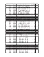 Preview for 104 page of Samsung LE32A65*A Service Manual