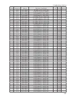 Preview for 106 page of Samsung LE32A65*A Service Manual