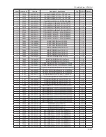 Preview for 126 page of Samsung LE32A65*A Service Manual