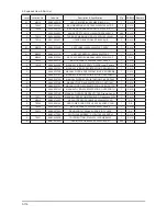 Preview for 129 page of Samsung LE32A65*A Service Manual