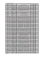 Preview for 131 page of Samsung LE32A65*A Service Manual