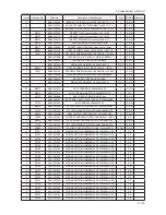 Preview for 132 page of Samsung LE32A65*A Service Manual