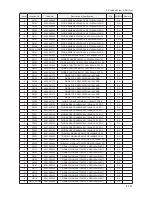 Preview for 134 page of Samsung LE32A65*A Service Manual