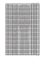 Preview for 136 page of Samsung LE32A65*A Service Manual