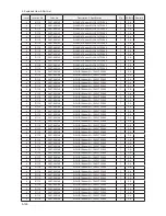 Preview for 141 page of Samsung LE32A65*A Service Manual