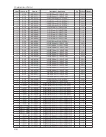 Preview for 147 page of Samsung LE32A65*A Service Manual