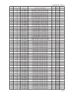 Preview for 150 page of Samsung LE32A65*A Service Manual