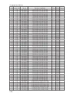 Preview for 151 page of Samsung LE32A65*A Service Manual