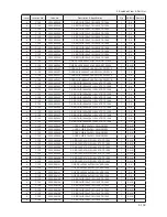 Preview for 152 page of Samsung LE32A65*A Service Manual