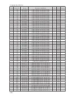 Preview for 157 page of Samsung LE32A65*A Service Manual