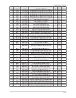 Preview for 160 page of Samsung LE32A65*A Service Manual