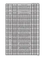 Preview for 162 page of Samsung LE32A65*A Service Manual