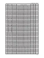 Preview for 164 page of Samsung LE32A65*A Service Manual