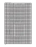 Preview for 165 page of Samsung LE32A65*A Service Manual