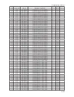 Preview for 172 page of Samsung LE32A65*A Service Manual