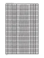 Preview for 181 page of Samsung LE32A65*A Service Manual