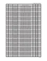 Preview for 188 page of Samsung LE32A65*A Service Manual