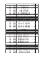 Preview for 190 page of Samsung LE32A65*A Service Manual