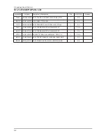 Preview for 248 page of Samsung LE32A65*A Service Manual