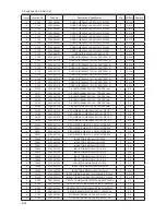 Preview for 284 page of Samsung LE32A65*A Service Manual