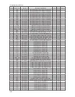 Preview for 286 page of Samsung LE32A65*A Service Manual