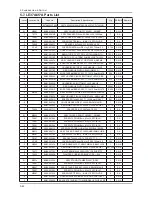 Preview for 288 page of Samsung LE32A65*A Service Manual