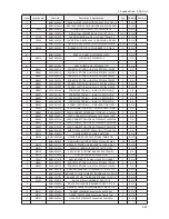 Preview for 289 page of Samsung LE32A65*A Service Manual