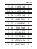 Preview for 293 page of Samsung LE32A65*A Service Manual