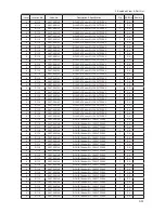 Preview for 299 page of Samsung LE32A65*A Service Manual