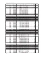 Preview for 308 page of Samsung LE32A65*A Service Manual