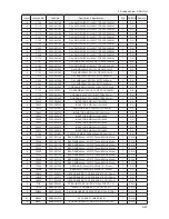 Preview for 329 page of Samsung LE32A65*A Service Manual