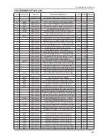 Preview for 331 page of Samsung LE32A65*A Service Manual