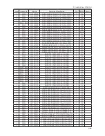 Preview for 335 page of Samsung LE32A65*A Service Manual