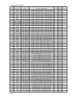 Preview for 336 page of Samsung LE32A65*A Service Manual