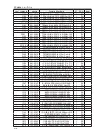 Preview for 368 page of Samsung LE32A65*A Service Manual